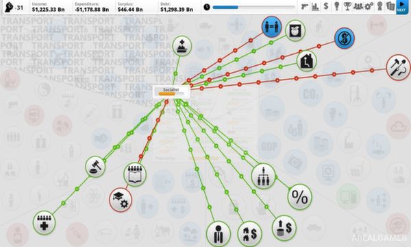 Democracy 3 Screenshot 1