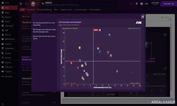 Football Manager 2021 Screenshot 1