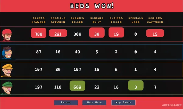 D.O.T. Defence Screenshot 3, Free Download, PC Game, Full Version