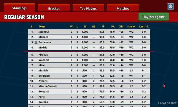 Clutchtime Basketball Deckbuilder Screenshot 3, Free Download, PC Game, Full Version