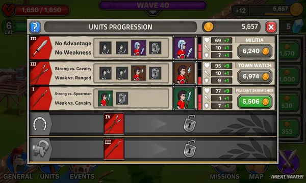 Grow Empire: Rome Screenshot 1, Free Download, PC Game, Full Version